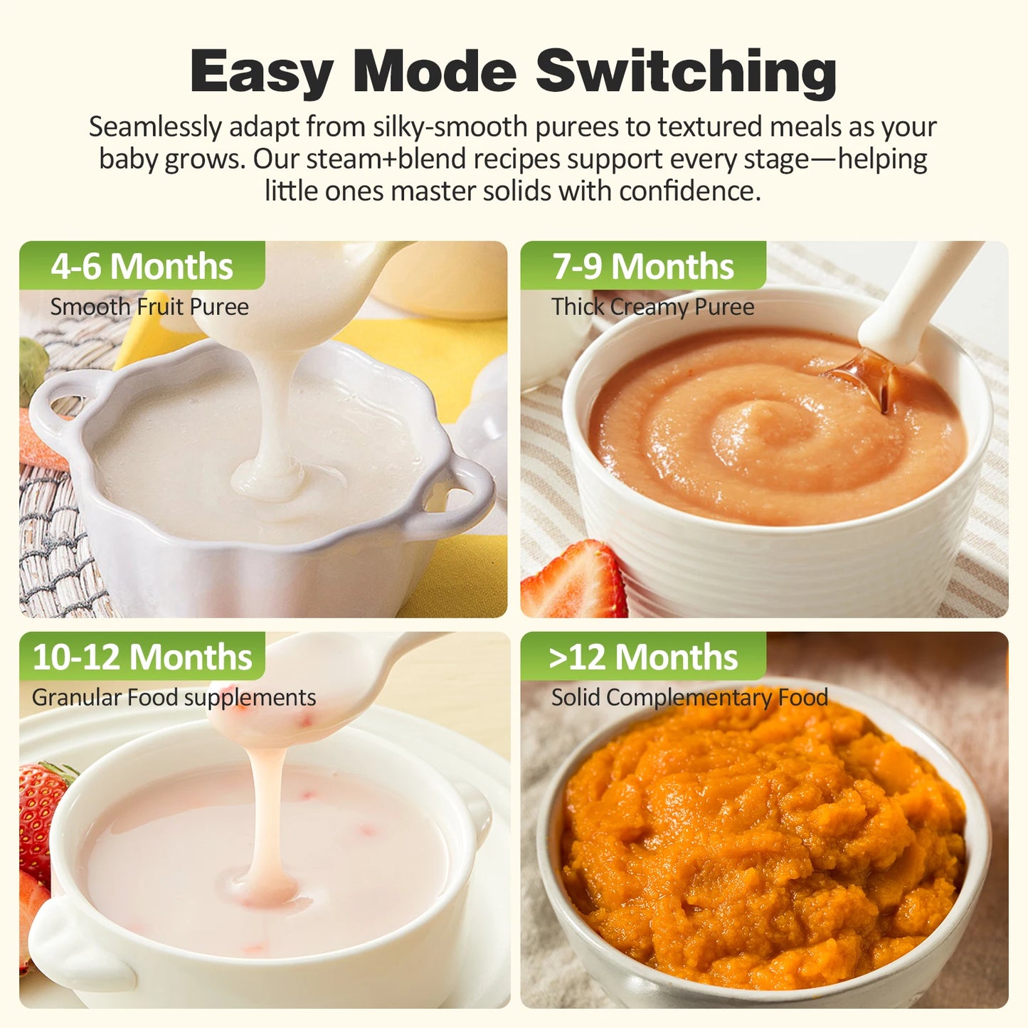 TopStrong BPA-Free 4-in-1 Baby Food Maker Steamer Blender