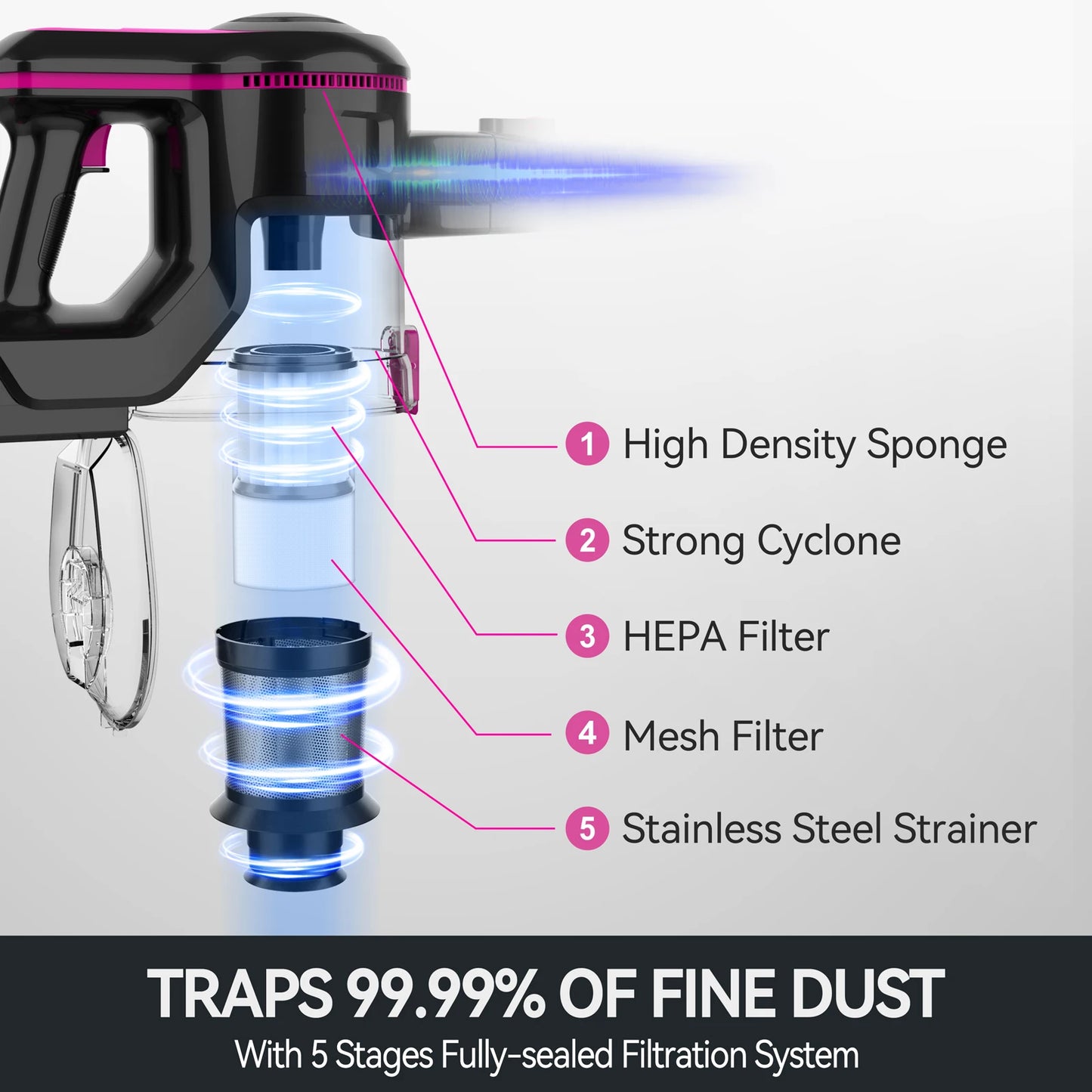 INSE N5T Cordless Vacuum Cleaner Handheld