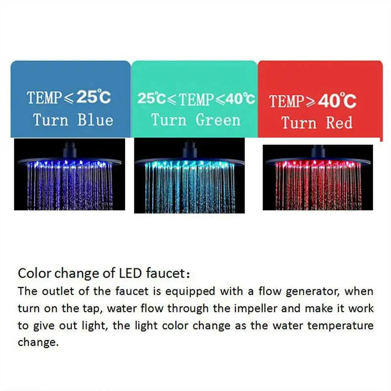 Wanmivezlo LED Square Rain Shower Head Brass UltraThin Ceiling Mount