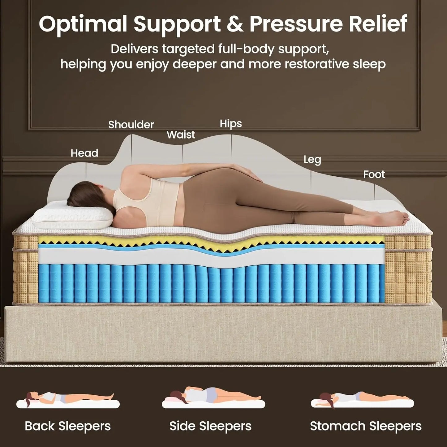 Guohe Extra Firm Hybrid Mattress With Lumbar Support And Cooling