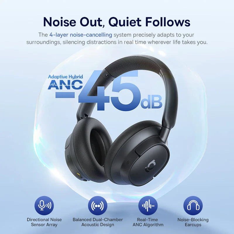 BASEUS BH1 EH10 NC Adaptive Hybrid Wireless Headphones LDAC