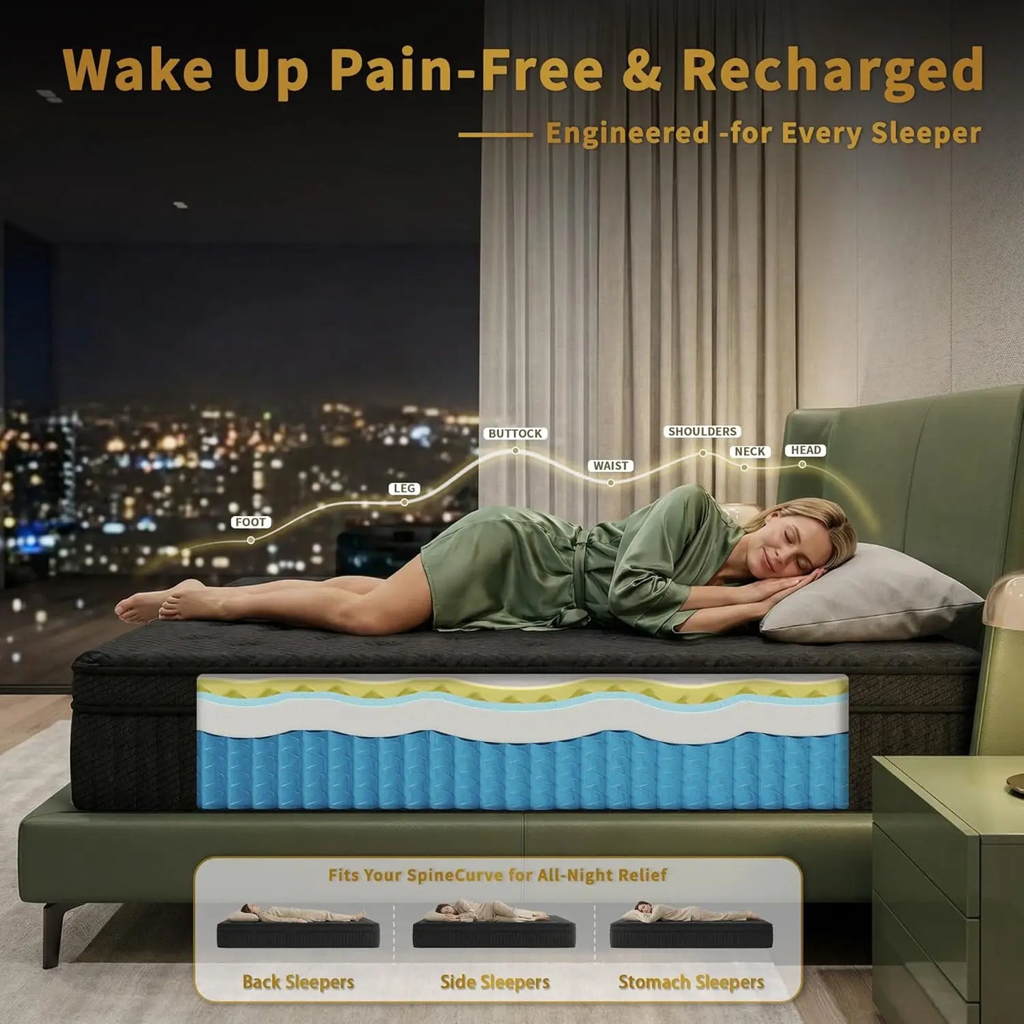 GUOHE Hybrid Mattress With Nebulign Foam And Pocketed Coils