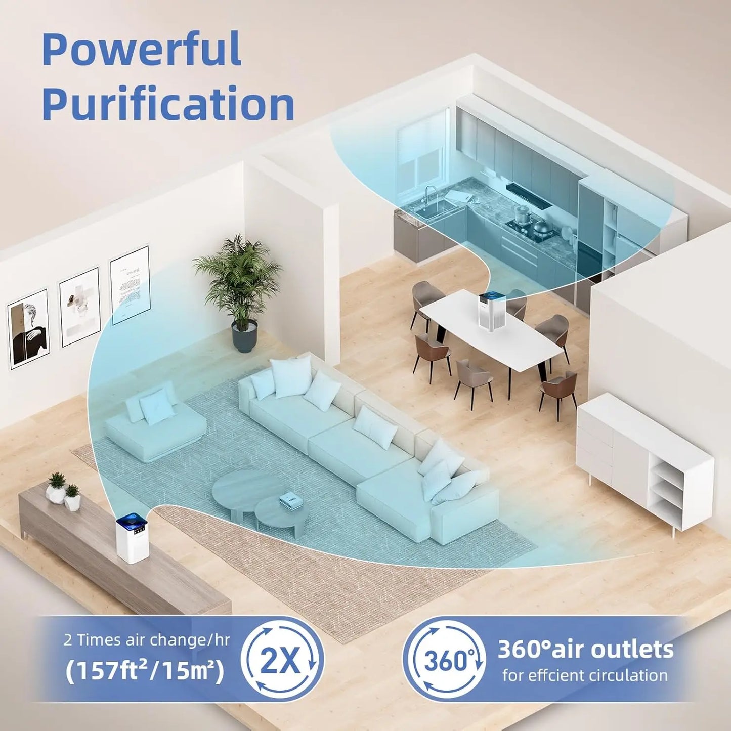 Quiet Air Purifier With HEPA Filter For Bedroom And Home