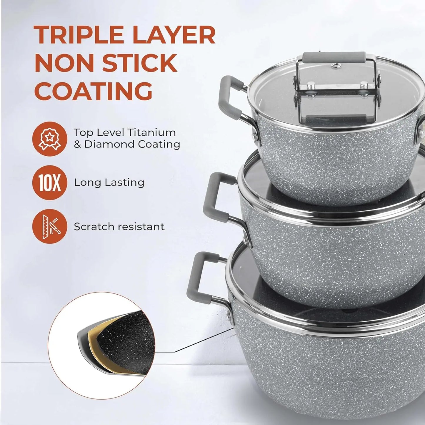 Nonstick Pots and Pans Set With Lids Dishwasher Safe